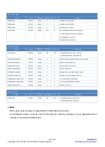 Preview for 41 page of Toshiba teli DDU Series Instruction Manual