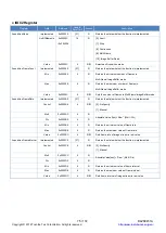 Preview for 76 page of Toshiba teli DDU Series Instruction Manual