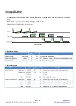 Preview for 81 page of Toshiba teli DDU Series Instruction Manual