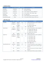 Preview for 88 page of Toshiba teli DDU Series Instruction Manual