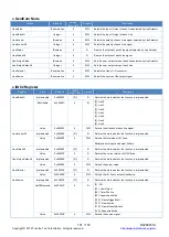 Preview for 102 page of Toshiba teli DDU Series Instruction Manual