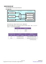 Preview for 104 page of Toshiba teli DDU Series Instruction Manual