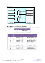 Preview for 105 page of Toshiba teli DDU Series Instruction Manual