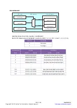 Preview for 106 page of Toshiba teli DDU Series Instruction Manual