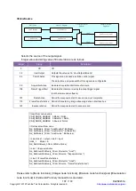 Preview for 108 page of Toshiba teli DDU Series Instruction Manual