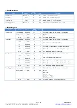 Preview for 115 page of Toshiba teli DDU Series Instruction Manual