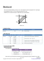 Preview for 122 page of Toshiba teli DDU Series Instruction Manual