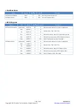 Preview for 134 page of Toshiba teli DDU Series Instruction Manual