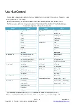 Preview for 140 page of Toshiba teli DDU Series Instruction Manual