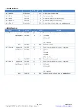 Preview for 141 page of Toshiba teli DDU Series Instruction Manual