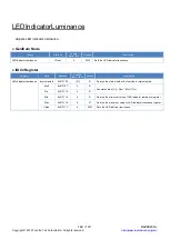 Preview for 150 page of Toshiba teli DDU Series Instruction Manual