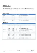 Preview for 152 page of Toshiba teli DDU Series Instruction Manual