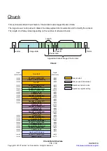 Preview for 156 page of Toshiba teli DDU Series Instruction Manual