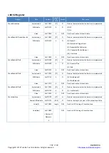 Preview for 158 page of Toshiba teli DDU Series Instruction Manual