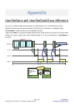 Preview for 167 page of Toshiba teli DDU Series Instruction Manual