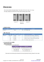 Preview for 129 page of Toshiba teli DU1207MCF Instruction Manual