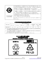 Предварительный просмотр 11 страницы Toshiba teli DU657M Instruction Manual