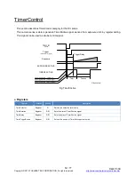 Предварительный просмотр 53 страницы Toshiba teli DU657M Instruction Manual