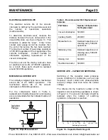 Предварительный просмотр 27 страницы Toshiba 1.5kV - 600A HCV-1KAU Vacuum Contactor Instruction Manual