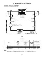 Preview for 10 page of Toshiba 10SAX-1 Service Manual