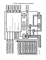 Preview for 11 page of Toshiba 10SAX-1 Service Manual