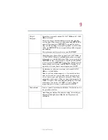 Предварительный просмотр 9 страницы Toshiba 1130-S155 User Manual