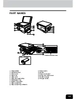 Preview for 14 page of Toshiba 120/150 Operator'S Manual