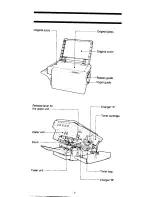 Предварительный просмотр 11 страницы Toshiba 1360 Operator'S Manual