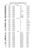 Предварительный просмотр 27 страницы Toshiba 13A21C Service Manual