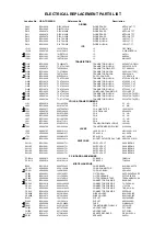 Предварительный просмотр 28 страницы Toshiba 13A21C Service Manual