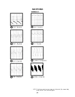 Preview for 25 page of Toshiba 13A23 Service Manual