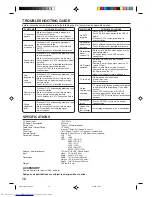 Предварительный просмотр 12 страницы Toshiba 13A24 Owner'S Manual