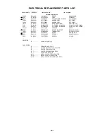 Preview for 31 page of Toshiba 13A24 Service Manual