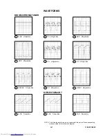 Preview for 31 page of Toshiba 13A26 Service Manual