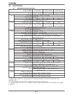 Preview for 11 page of Toshiba 1400 Plus Series Operation Manual