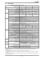 Preview for 12 page of Toshiba 1400 Plus Series Operation Manual