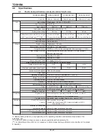 Preview for 13 page of Toshiba 1400 Plus Series Operation Manual