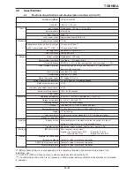 Preview for 14 page of Toshiba 1400 Plus Series Operation Manual