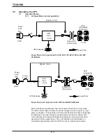 Preview for 15 page of Toshiba 1400 Plus Series Operation Manual