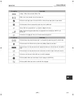 Предварительный просмотр 21 страницы Toshiba 1402XWHT6-E Owner'S Manual