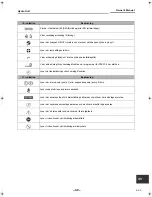 Предварительный просмотр 49 страницы Toshiba 1402XWHT6-E Owner'S Manual