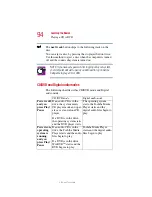 Preview for 94 page of Toshiba 1410-S105 User Manual