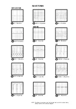 Preview for 28 page of Toshiba 14AF41C Service Manual