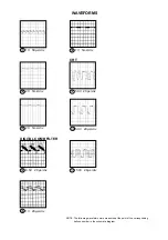 Preview for 29 page of Toshiba 14AF41C Service Manual