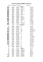 Preview for 32 page of Toshiba 14AF41C Service Manual