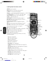 Preview for 14 page of Toshiba 14AF44 Owner'S Manual