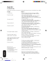 Предварительный просмотр 32 страницы Toshiba 14AF44 Owner'S Manual