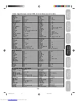 Предварительный просмотр 49 страницы Toshiba 14AF44 Owner'S Manual