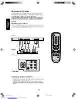 Preview for 6 page of Toshiba 14AF45 Owner'S Manual