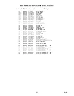 Preview for 40 page of Toshiba 14AF45 Service Manual